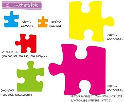 Puzzle 950 pièces ONE PIECE CHRONICLES III format 34x102cm 13 – Image 3