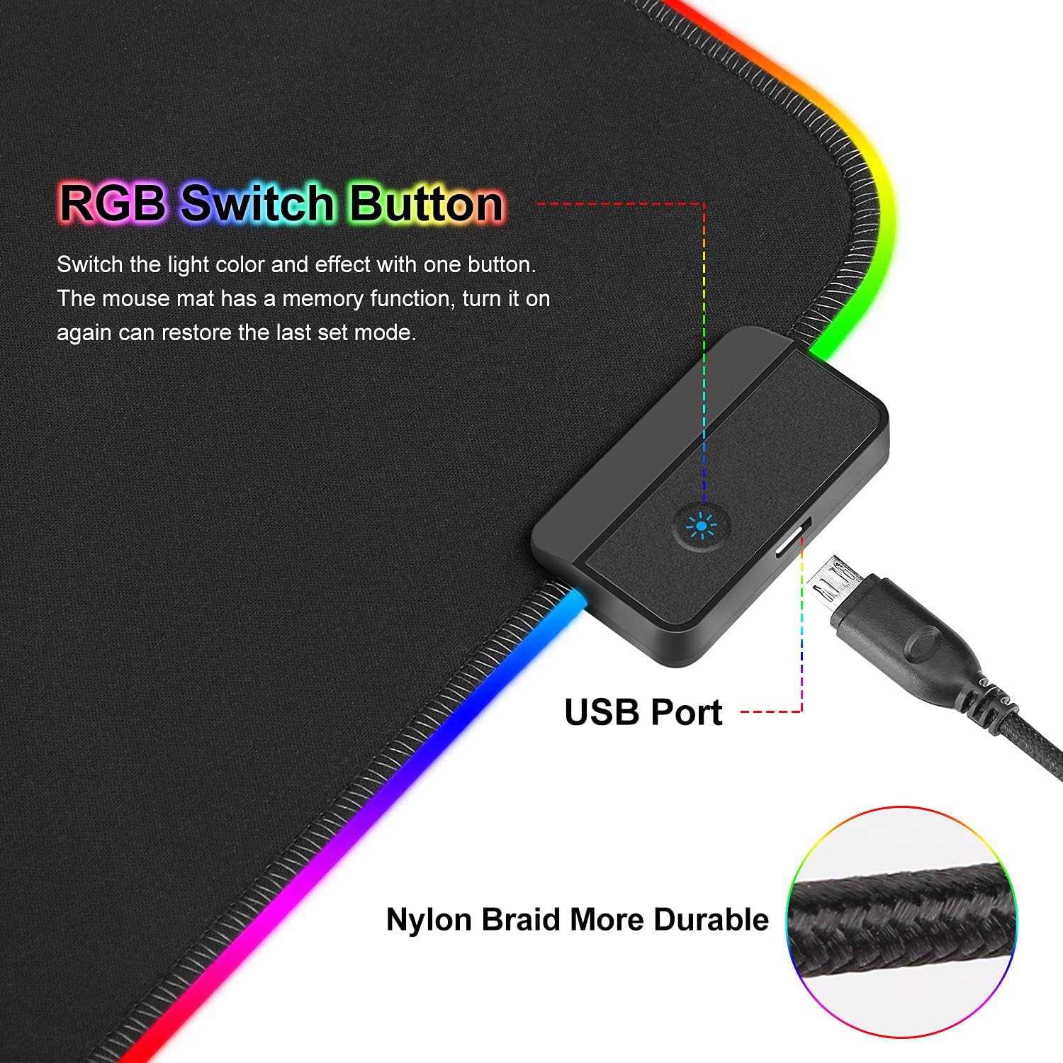 Tapis de souris One Piece RGB XXL à 14 effets LED – Image 5