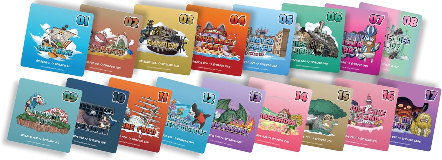One Piece Le Méga Quiz Topi Games, jeu de société pour 2 à 8 joueurs – Image 4
